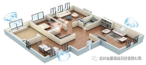 發(fā)展綠色建材產(chǎn)品 助力全省經(jīng)濟(jì)高質(zhì)量發(fā)展